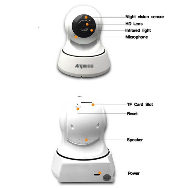 Anpwoo YT002 Ingenic T10 720P HD WiFi IP Camera with 11 PCS Infrared LEDs, Support Motion Detection & Night Vision & TF Card(Max 64GB), YT002 Anpwoo YT002 Ingenic T10 720P HD WiFi IP Camera with 11 PCS Infrared LEDs, Support Motion Detection & Night Vision & TF Card(Max 64GB), YT002